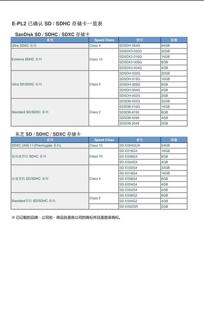 olympus 奥林巴斯 TG-870_SDCARD_SUPPORT